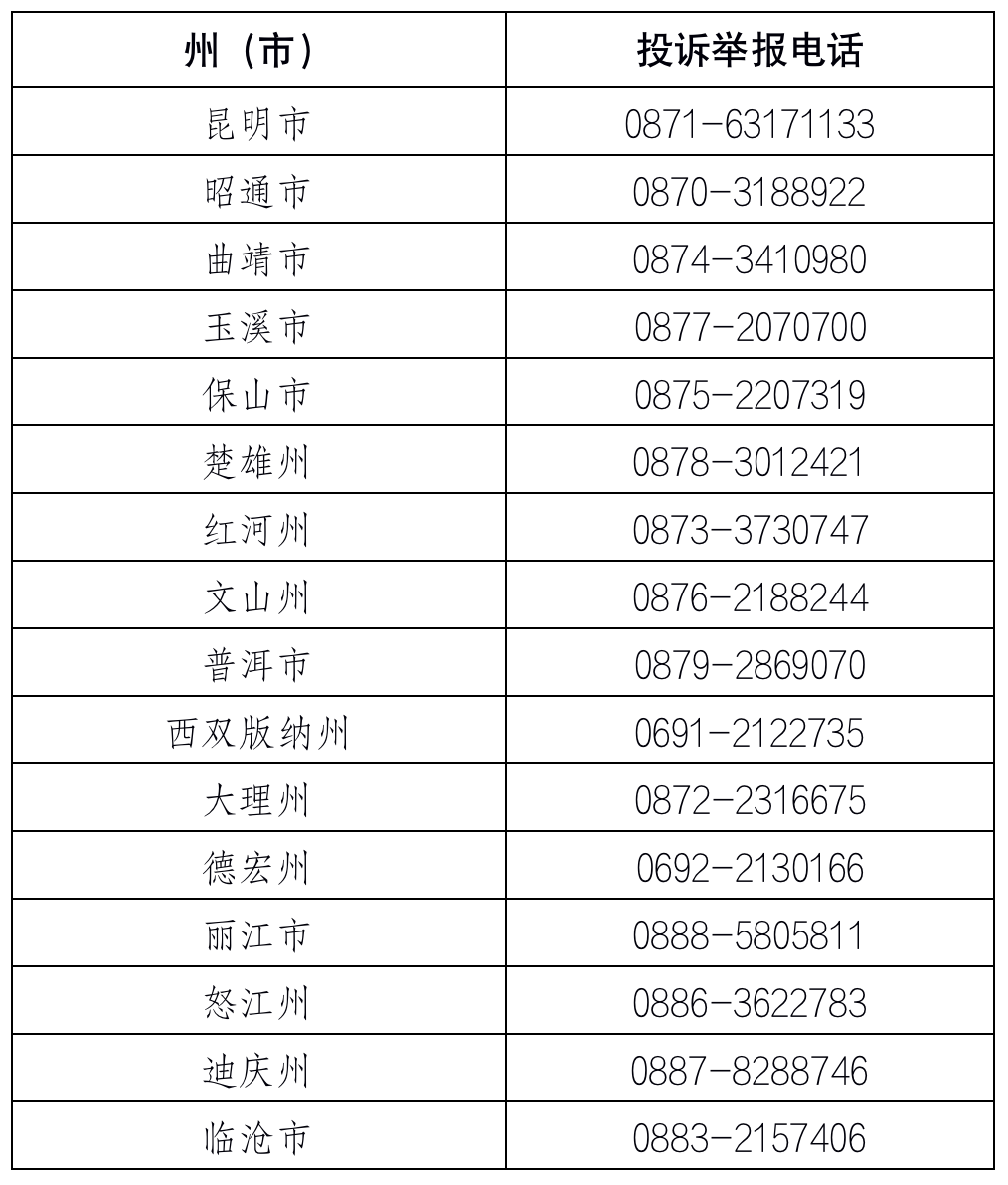 玉溪有多少人口2020年_玉溪市人民政府