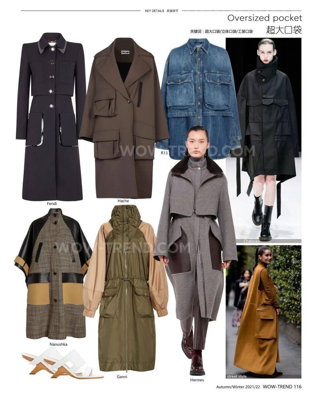 关键|22秋冬大衣设计关键趋势 !(细节/图案/面料/廓形趋势合集)