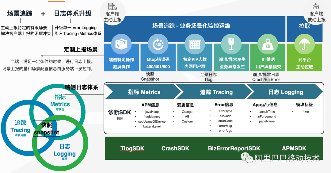 淘宝闪退怎么办