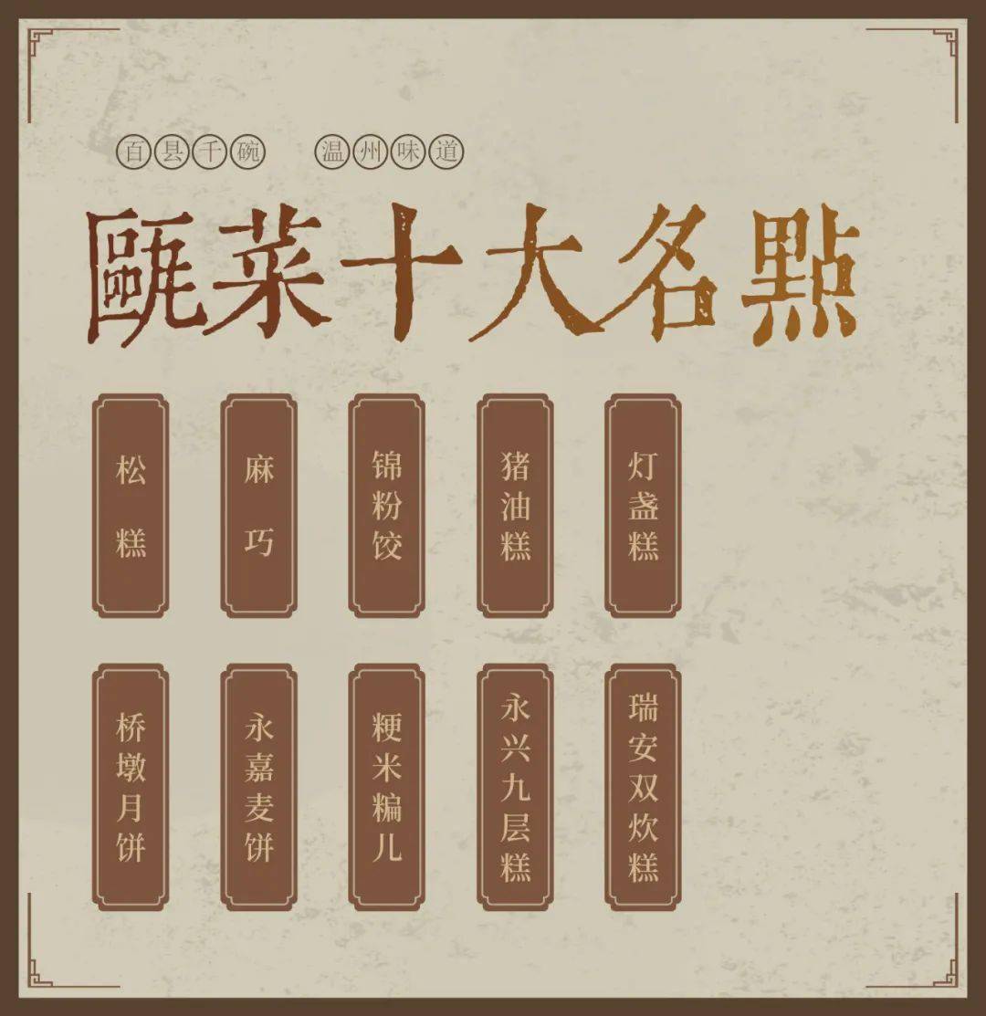 瓯菜十大名热菜01三丝敲鱼温州民间传统佳肴,相传已有百余年历史.