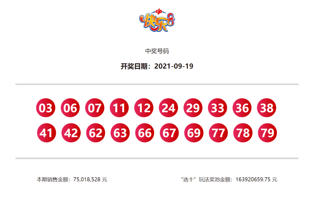 点击蓝色字体关注我们吧 快乐8第2021252期开奖公告