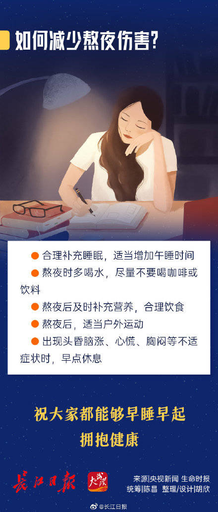 障碍|熬夜后补一觉就行？看完你就不这么想了……