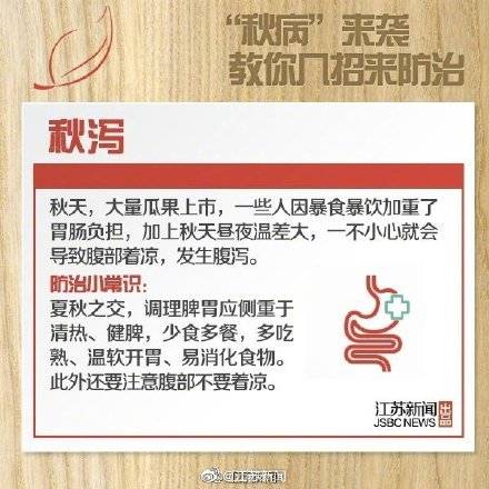防治|你必须知道的秋天养生常识