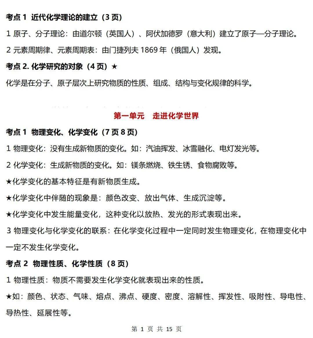 初中化学 划重点 初中化学1 3单元重难点精华整理 精确到每一页 版权