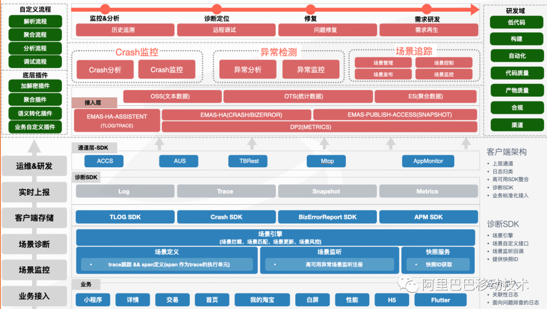 淘宝闪退怎么办