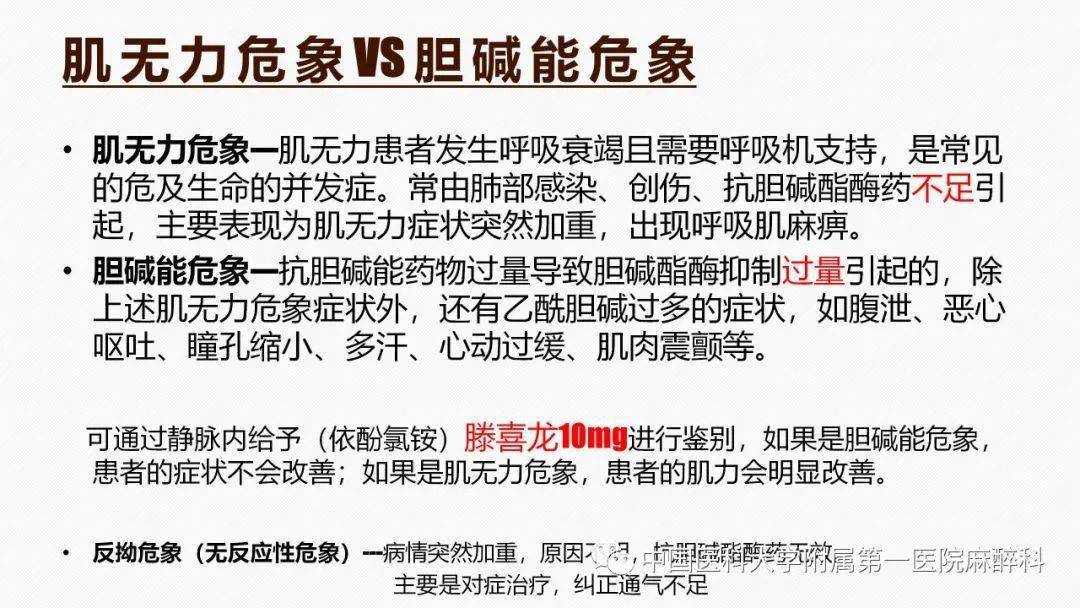 專題講座重症肌無力患者的麻醉