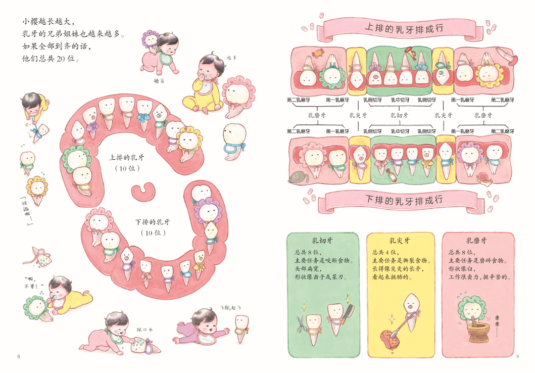 刷牙呀简谱_刷牙钢琴简谱