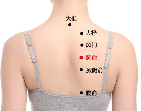 3太溪穴定位:在足内侧,内踝后方,当内踝尖与跟腱之间的的凹陷处