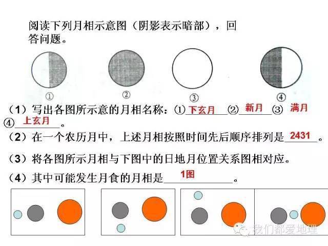 你真的看的懂月亮的阴晴圆缺吗