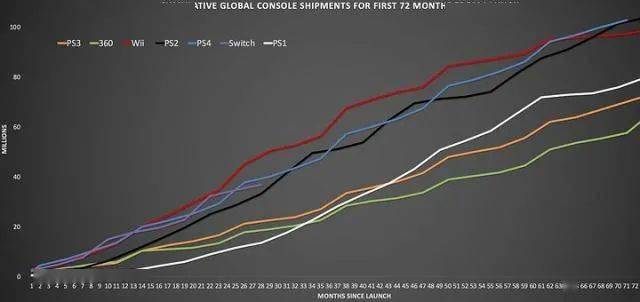孙杨称没有一刻放弃过训练 索尼ps4被曝 升级后变砖头 网友吐槽 跟苹果学的 杰西信息网