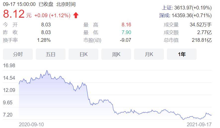 模式|离开苹果就破产？苹果的供应链能力到底有多逆天？