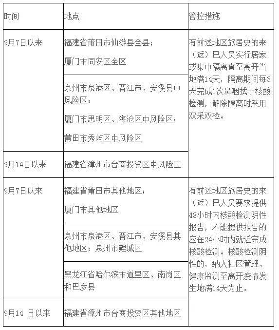 疫情|节后返岗，四川多个市州发布防疫提醒