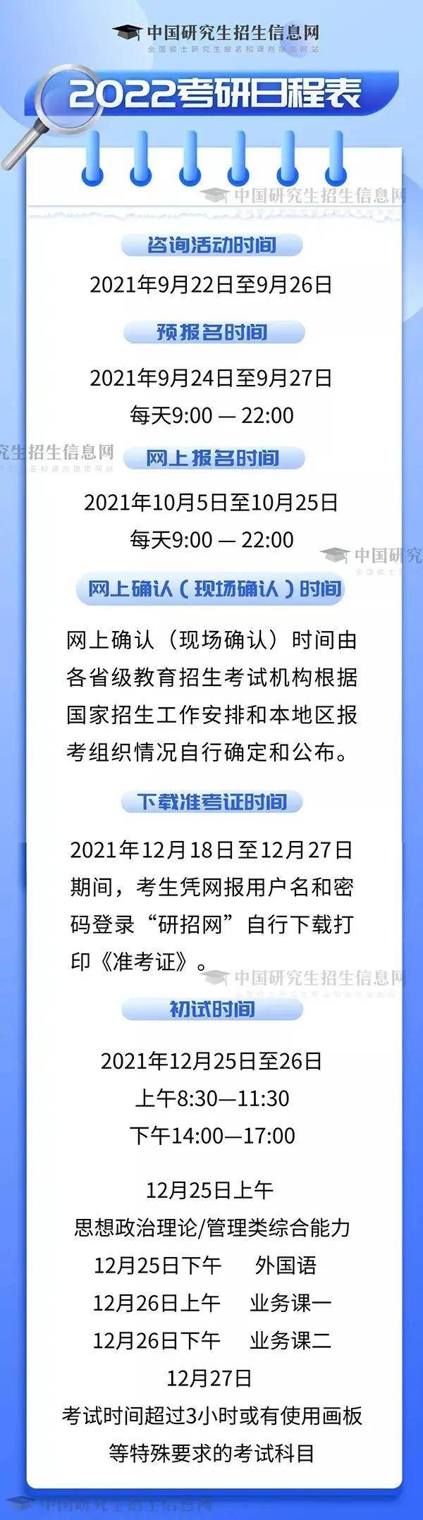 教育部|2022年研考9月24日起网上预报名 这些重要时间要注意