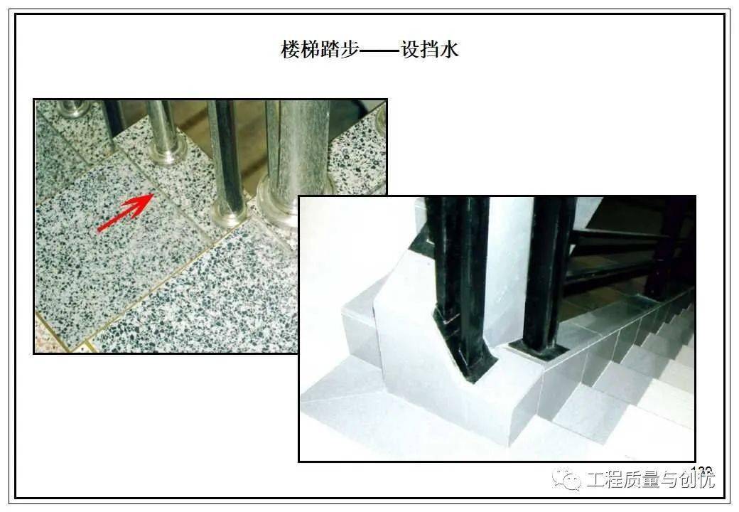 建筑工程质量标准图册(附图丰富),286页ppt可下载!