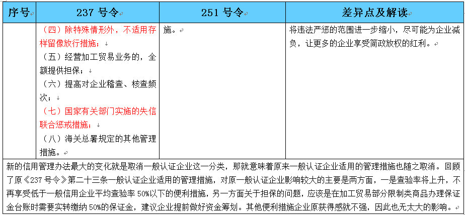 加工贸易与一般贸易区别是什么呢 bbe1b1db8971469eb941af7c804d576d.png