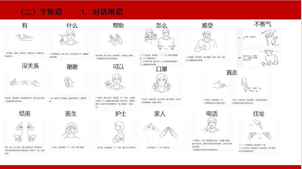 简单的手语对话普通图片