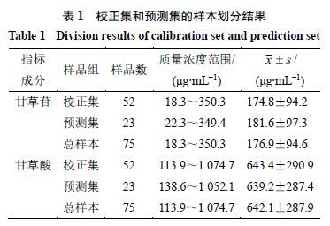 漂移的简谱_漂移简谱周杰伦(2)