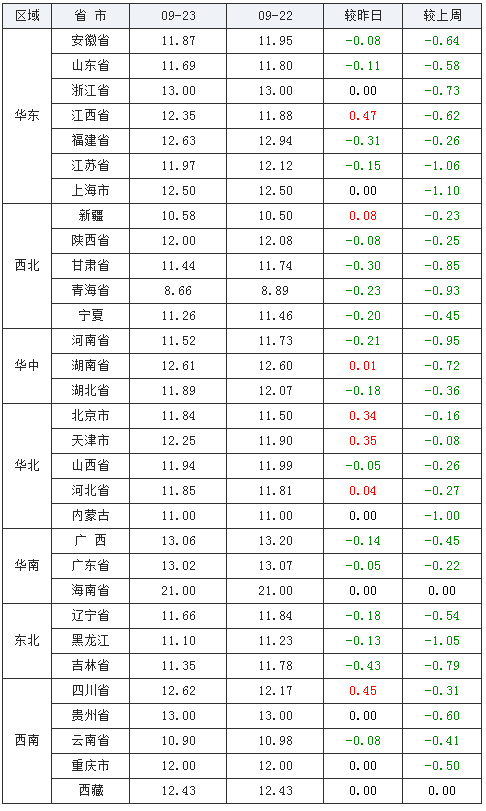09bf69c626bd45f0a8478faeb695a11e.png