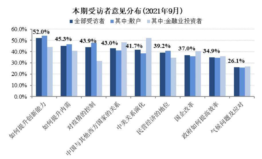 近五年全球的GDP数据_世界GDP五强近50年历年耗电总量(2)