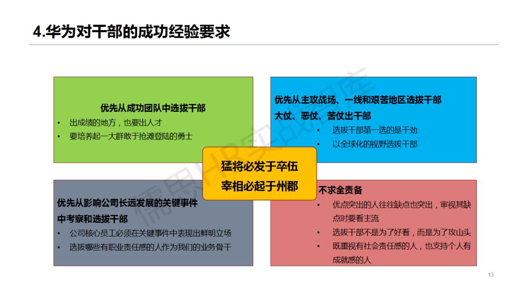 华为干部管理七步法