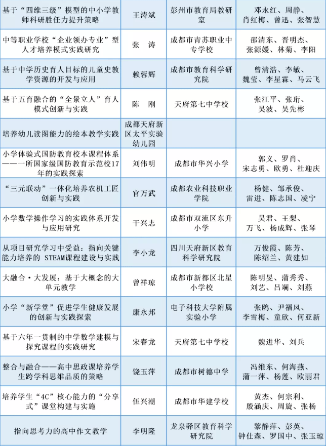 品格教育的目标 3f2d5c4cc85c40a6a83b656b642853bf.png