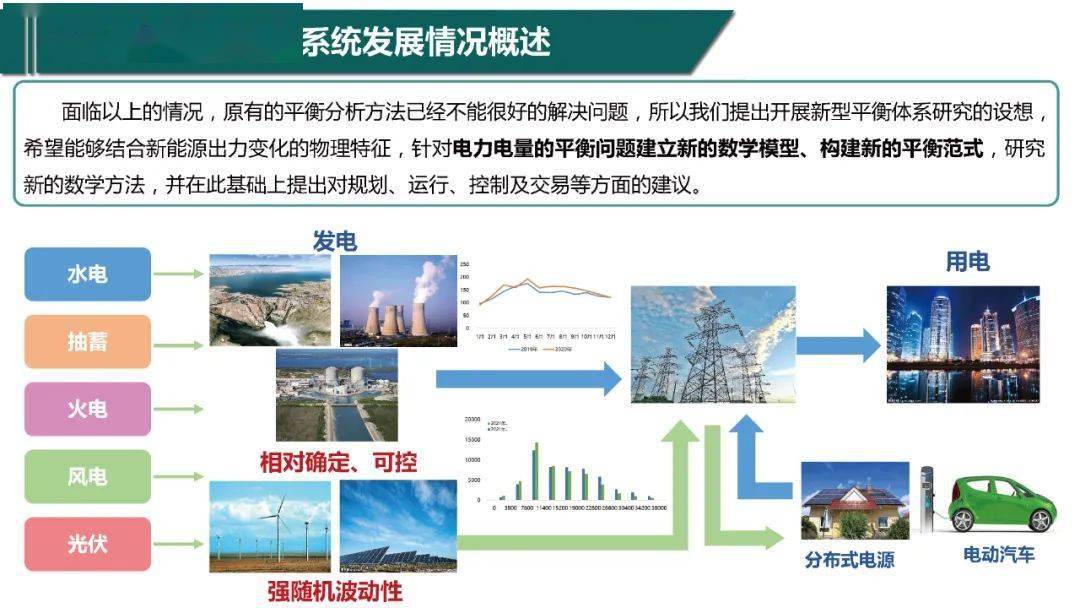 能源互联网工程_能源物联网 远景能源_佛山市惠景中学校园视频监控报警联网工程