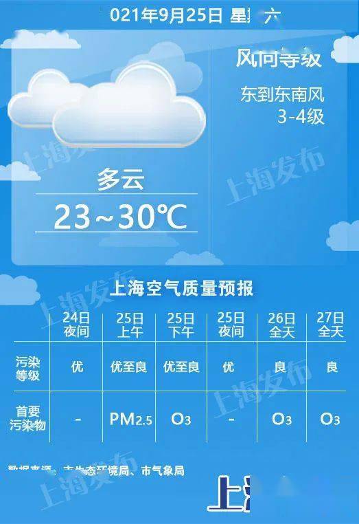最低气温出现在什么时候 61f70611e47d42c7bddbf6eca12271db.jpeg