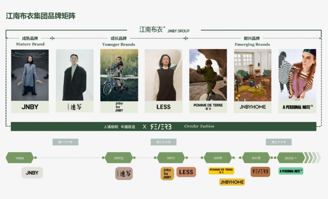 江南布衣 江南布衣“鬼”迷心窍