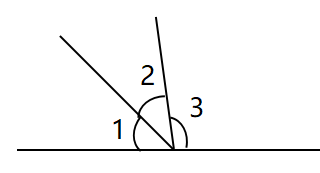 已知∠1=90°,∠2=55°,求∠3,∠4,∠5的度數.(3分)4.