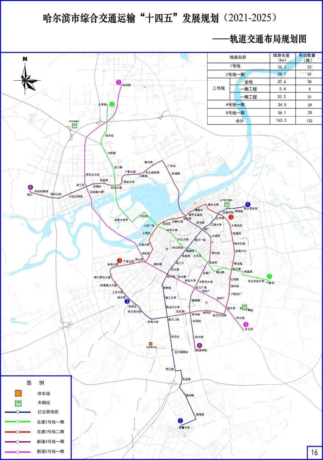 近来, 哈尔滨地铁2号线的运行,地铁4 号线一期,5 号线一期线路规划
