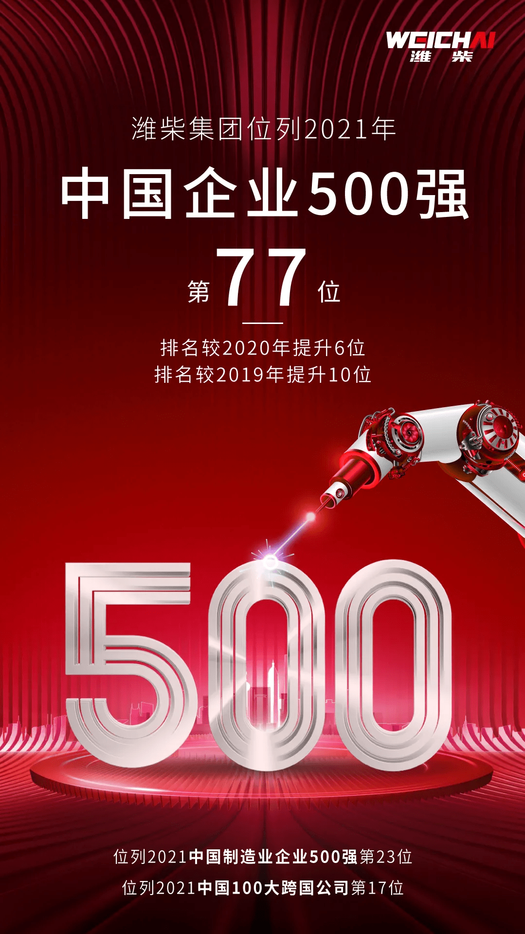 中国企业500强2019排行榜_2021年中国企业500强榜福建上榜企业排行榜