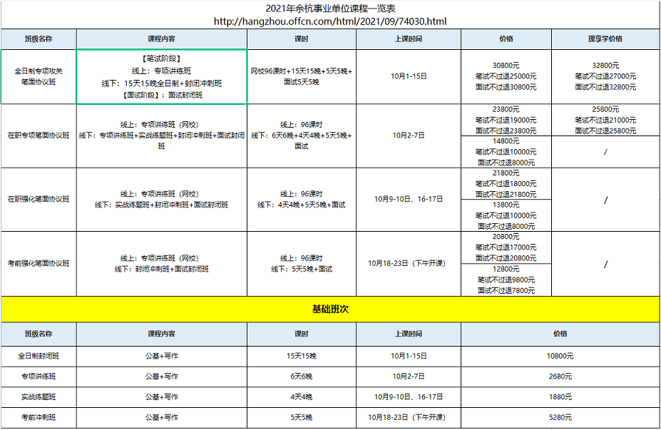 余杭区事业单位招聘_余杭区临平区多家事业单位招聘教师316人(2)