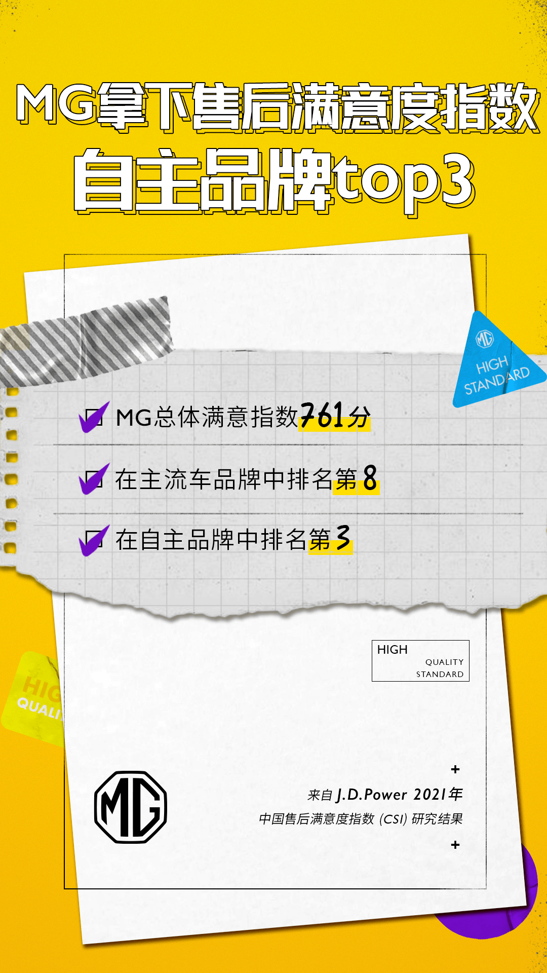 汽车售后服务排行榜_2022汽车售后满意度排名出炉:广汽本田排第一,四家国产车上榜