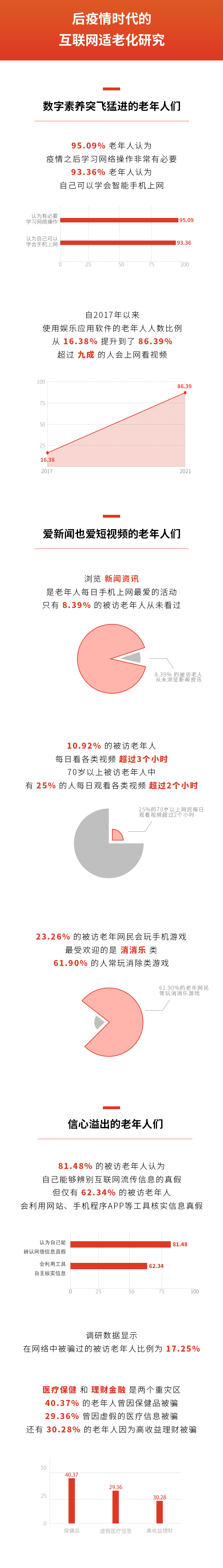 社会|社科院发布报告：适老化要唤起老人的“我能行”意识