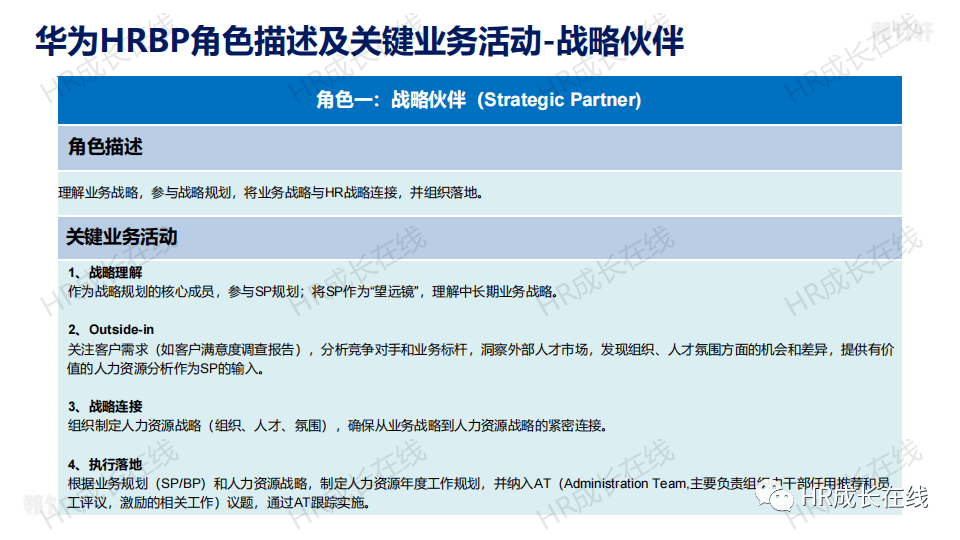 什么是人力资源三支柱 81b841460e9a45fdbfe1e87624ee5c81.png