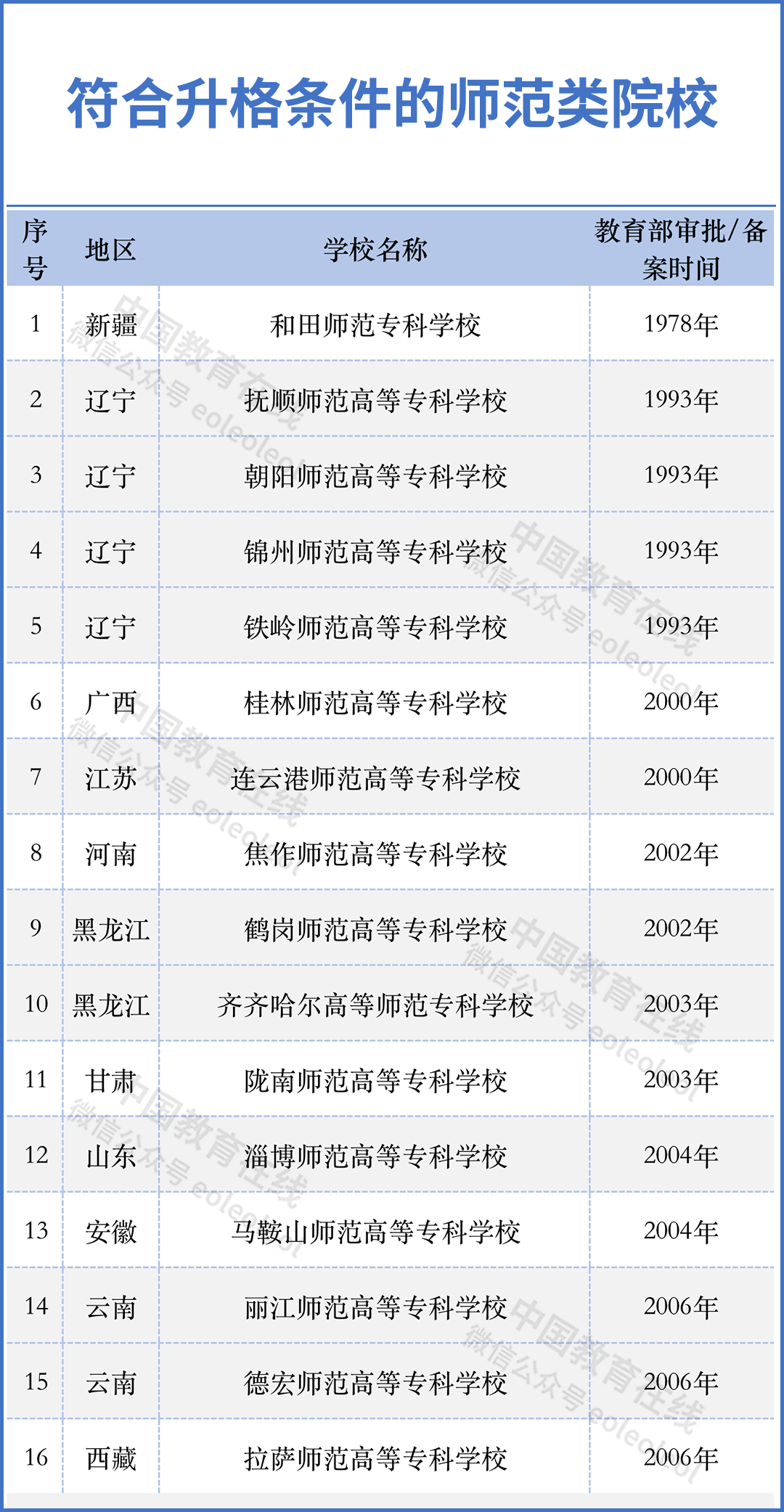 a4c86bc08d8f4b10a5b5bd6bd45e04b9.png