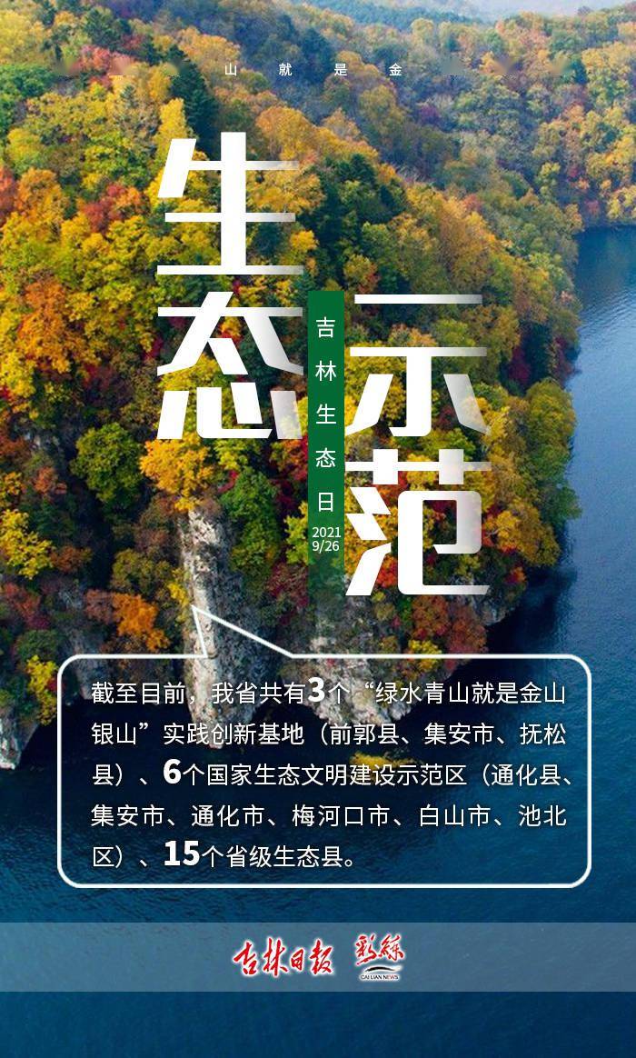 首届"吉林生态日"丨呵护自然,绿色发展,看吉林的"生态底色"