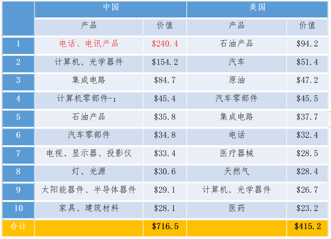 中国|院士报告厅｜杜如虚：智能制造产业创新、布局与应变