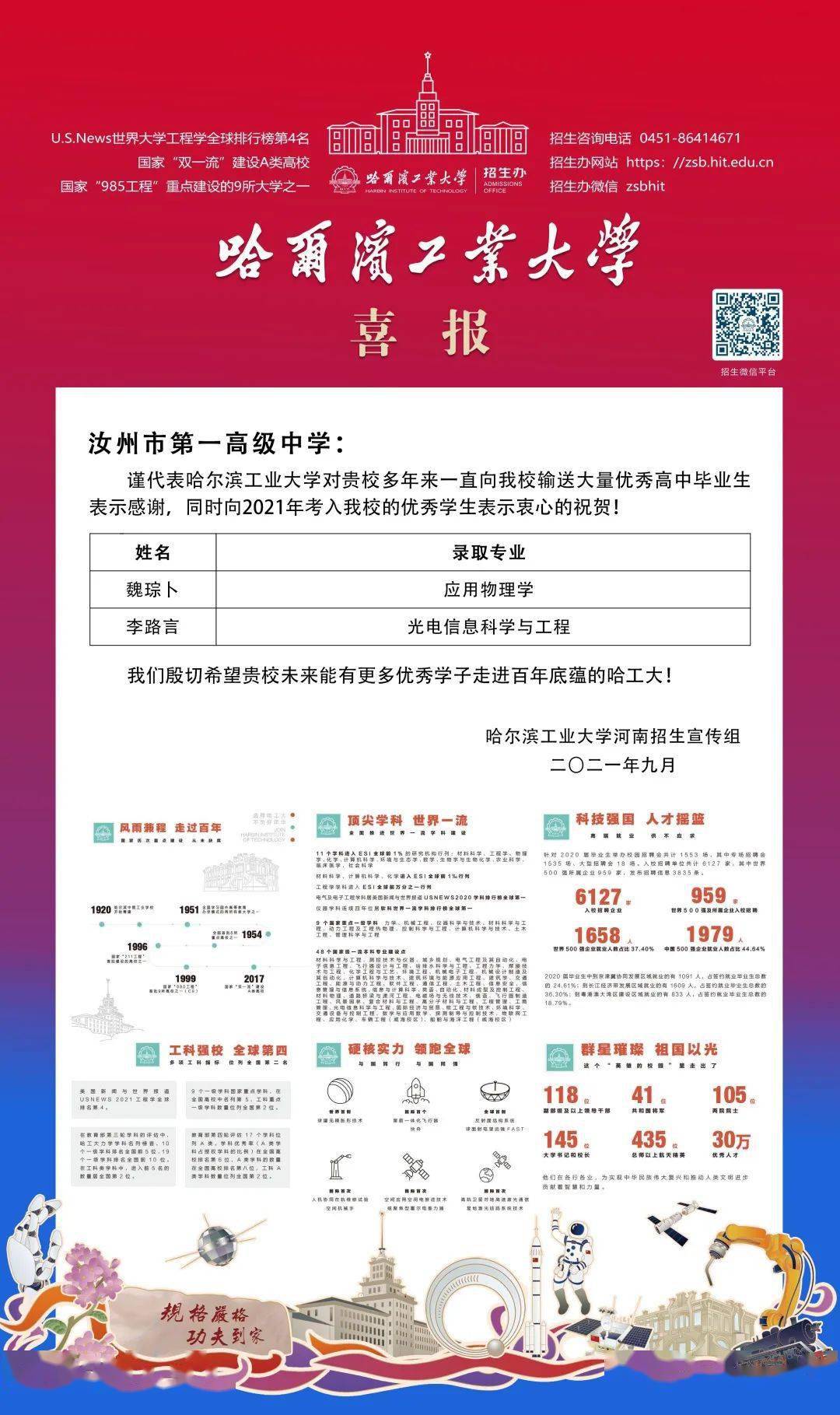 哈尔滨工业大学向汝州一高发来喜报