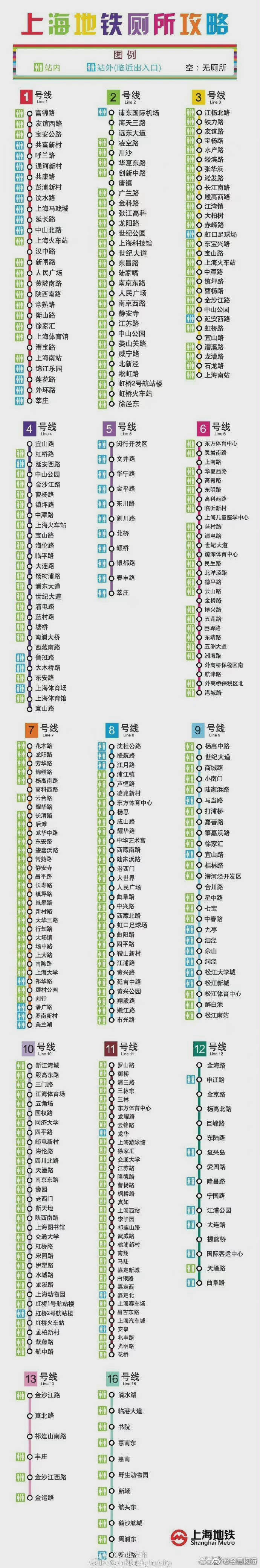 万万没想到!上海地铁上厕所竟然有凭证,网友热议:感觉损失了一个亿