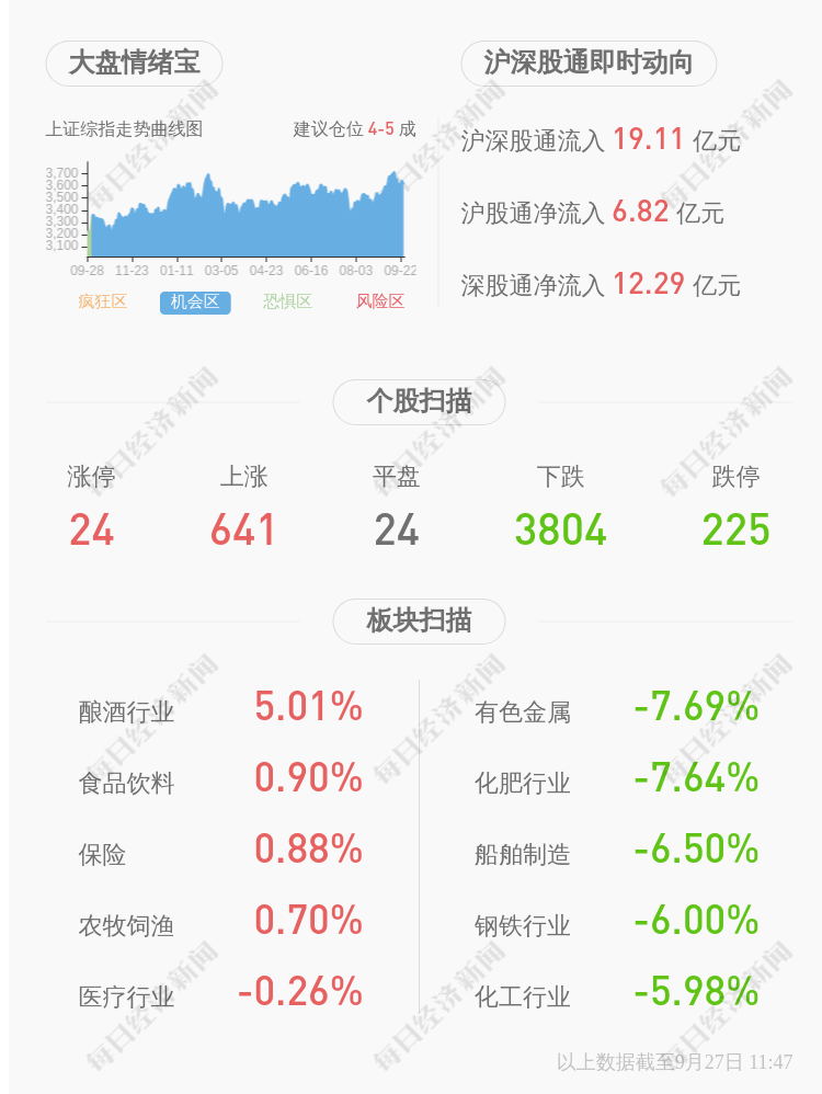 星宇招聘_龙岩导购招聘 龙岩 星宇电器 有限公司(2)