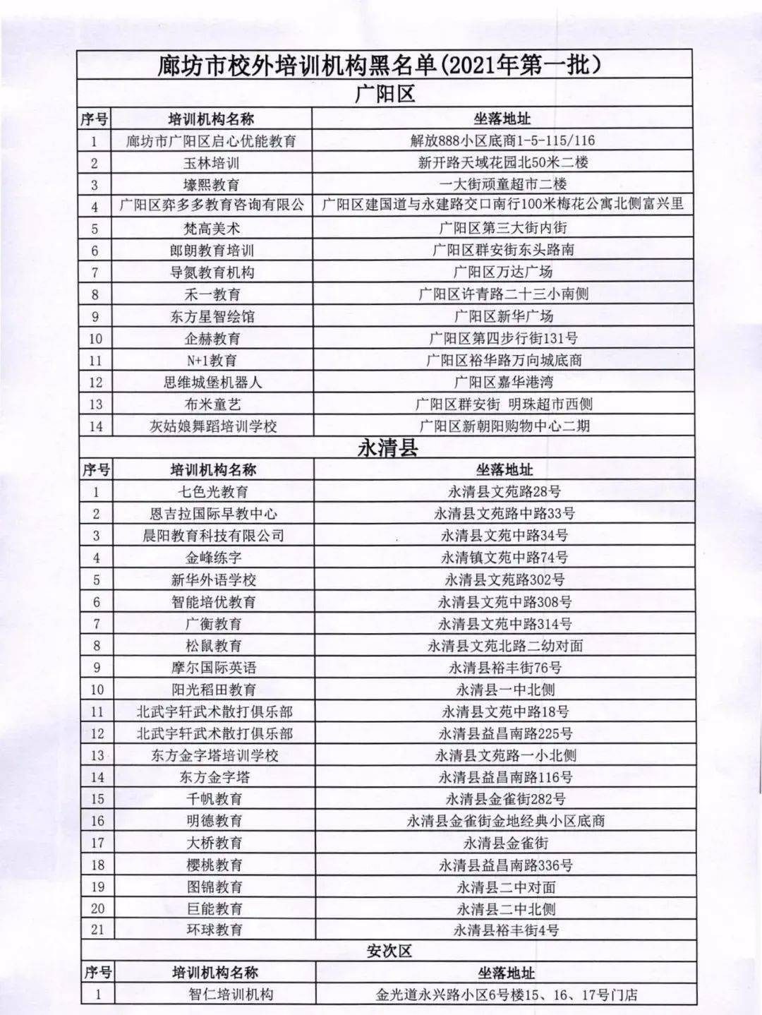 学生公交卡黑名单原因