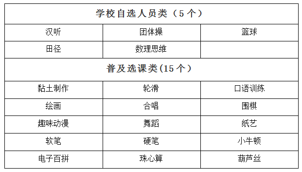 延时课后服务收费多少 182b7f61017c44a68b22be5754a6187c.png
