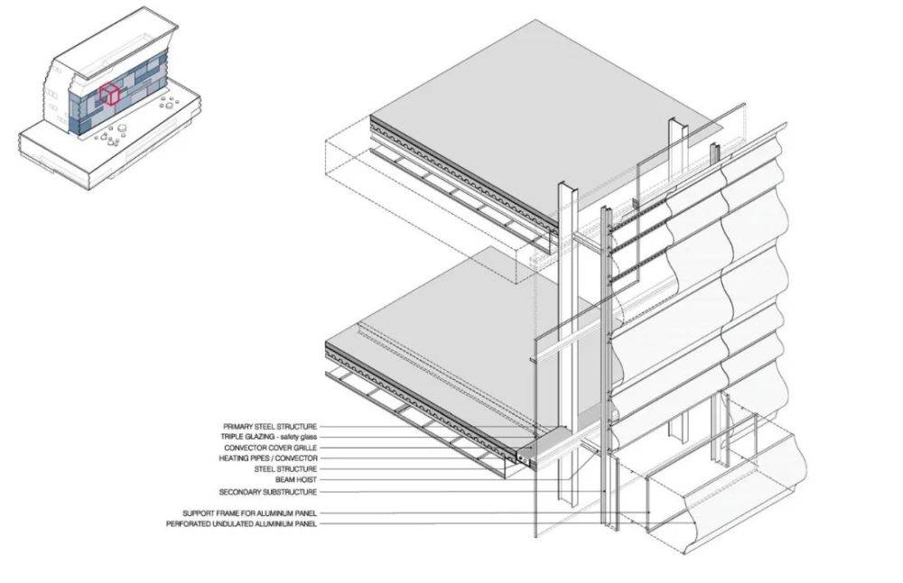 峡湾|新的蒙克博物馆开放在即：垂直建成，“呐喊”依然