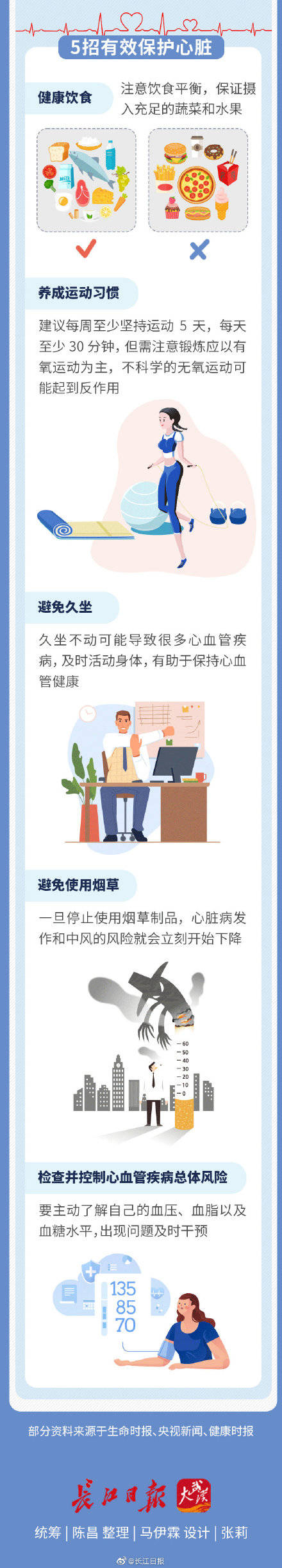 杀手|世界心脏日 这5招教你有效保护心脏