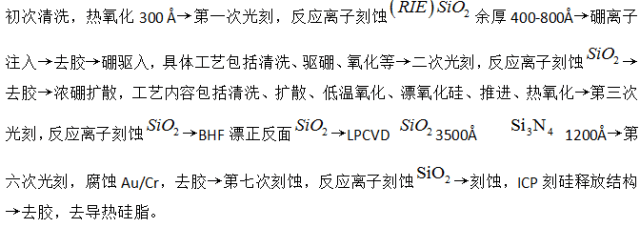 文章配图-6