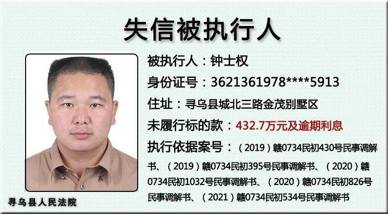 江西两地发布最新一批失信被执行人名单最高欠了993万