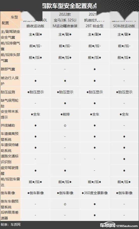 倒车的简谱_倒车入库图片