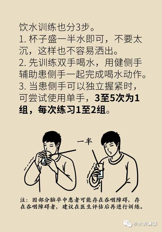 图文|中风之后怎么办？真有一种方法可以改善