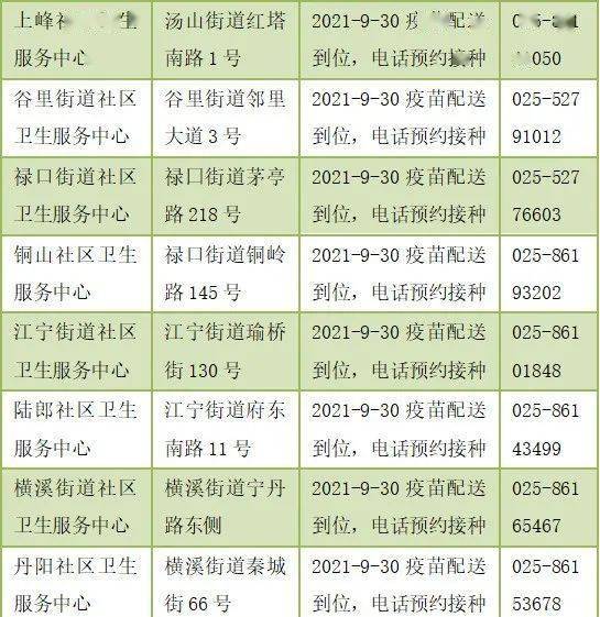 并发症|快到流感季！接种这种疫苗很必要！